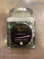 Mängden socker i Concoillote