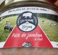 Mängden socker i Paté de jambon