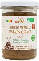 Mängden socker i Crème de féverole