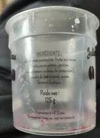 Mängden socker i Yauurt