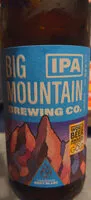 Mängden socker i IPA