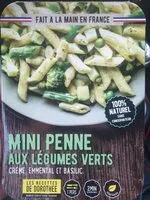 Mängden socker i Mini penne aux légumes verts