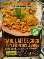 Mängden socker i Dahl lait de coco