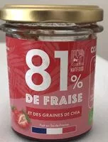 Mängden socker i Confiture de fraise