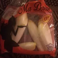 Mängden socker i Endives