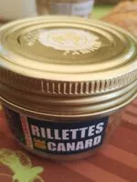 Mängden socker i Rillettes de canard