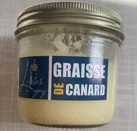 Mängden socker i Graisse de canard