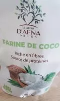 Mängden socker i Farine de coco