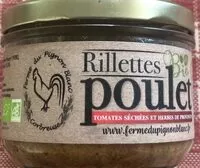 Mängden socker i Rillettes poulet