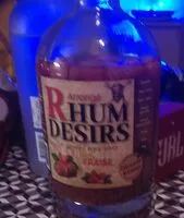 Mängden socker i Rhum