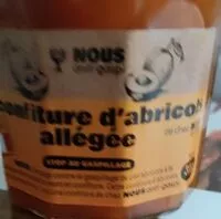 Mängden socker i Nous