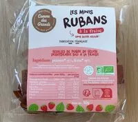 Mängden socker i Mini rubans à la fraise