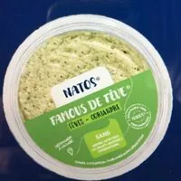 Mängden socker i Famous houmous de fève