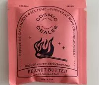 Mängden socker i Peanut butter