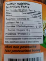 Mängden socker i miel