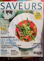 Mängden socker i Saveurs