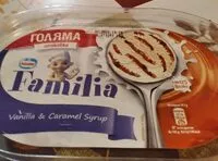 Mängden socker i Nestlé Familia vanilla & caramel syrup