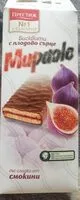 Mängden socker i Тунквани бисквити със сладко от смокини