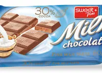 Mängden socker i SWEET PLUS MILK CHOCOLATE 30% COCOA
