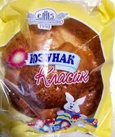 Mängden socker i ЕЛИАЗ КОЗУНАК КЛАСИК