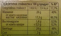 Mängden socker i Кашкавал