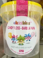 Mängden socker i Barbe à papa