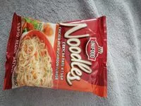 Mängden socker i Noodles