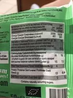 Mängden socker i Hemp Cacao