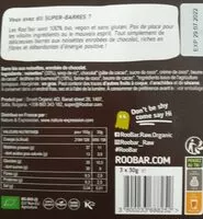 Mängden socker i Roobar