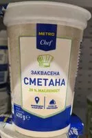 Mängden socker i Заквасена сметана 20%