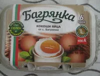 Mängden socker i Кокоши яйца от с. Багрянка