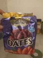 Mängden socker i Dates