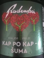 Mängden socker i voda