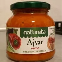 Mängden socker i Ajvar