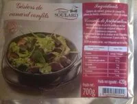 Mängden socker i Gésiers de canards confits