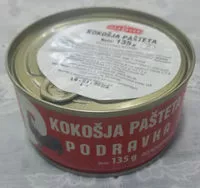 Mängden socker i Chicken paste