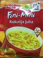 Mängden socker i Fini mini Poule