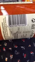 Mängden socker i Ajvar