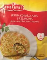 Mängden socker i Bistra kokošja juha s rezancima