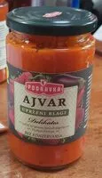 Mängden socker i Ajvar