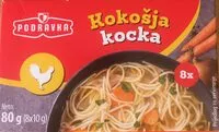 Mängden socker i Kokošja Kocka