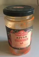 Mängden socker i Ajvar