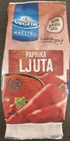 Mängden socker i Paprika Ljuta