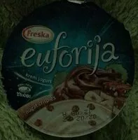 Mängden socker i Euforija