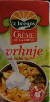 Mängden socker i Cooking cream