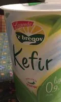 Mängden socker i Kefir