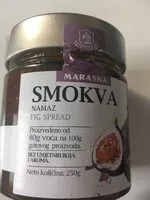 Mängden socker i Džem