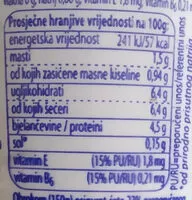 Mängden socker i bAktiv