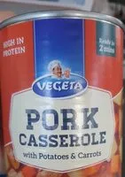 Mängden socker i Pork Casserole