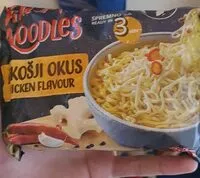 Mängden socker i Fini-Mini Noodles Chicken Flavour